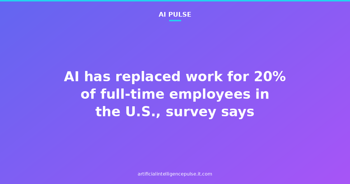AI has replaced work for 20% of full-time employees in the U.S., survey says